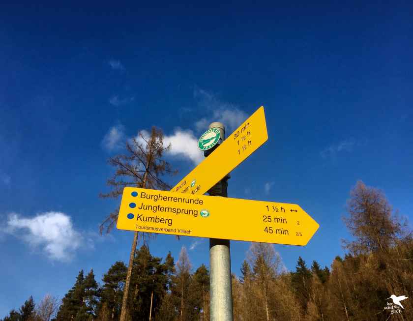 Ossiacher See Wegschild